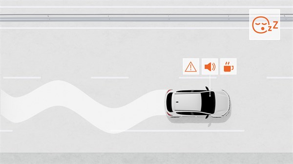 Sandero - Système de surveillance de l'attention du conducteur